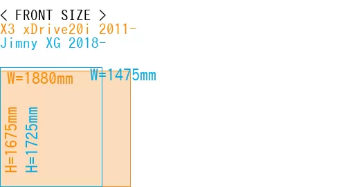 #X3 xDrive20i 2011- + Jimny XG 2018-